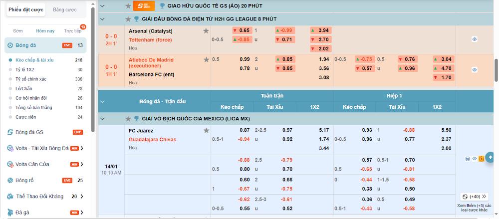 Các bộ môn thể thao WBET Zo88