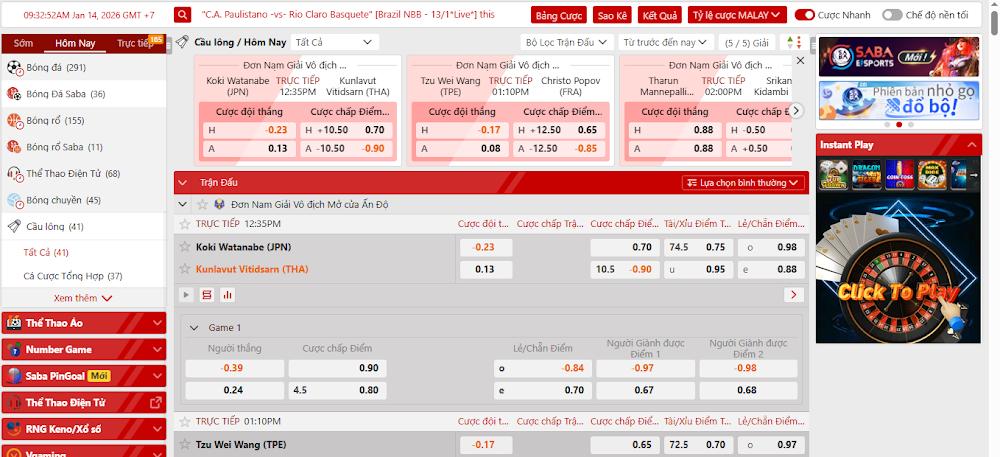 Các loại kèo cá cược cầu lông Zo88