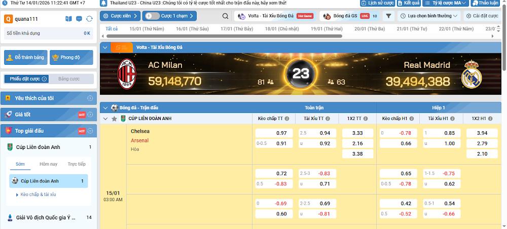 Giới thiệu về sảnh cược United Gaming Zo88