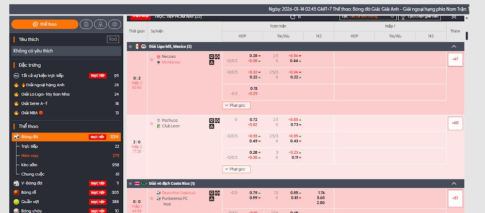 Hướng dẫn cách đọc kèo trên dưới Zo88