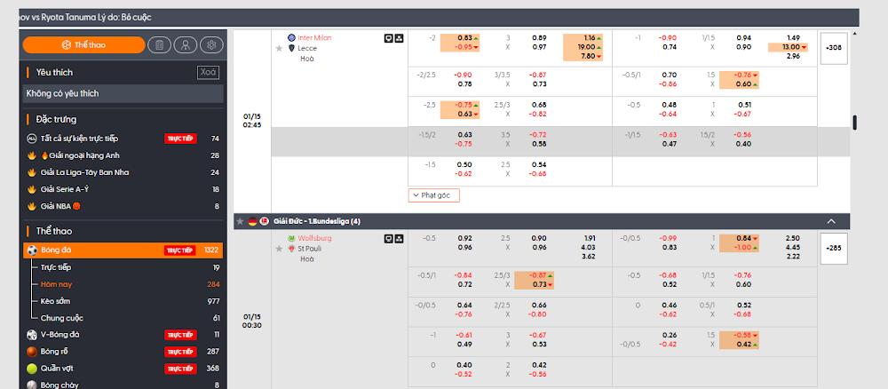 Khái niệm về kèo trên dưới Zo88 là gì?