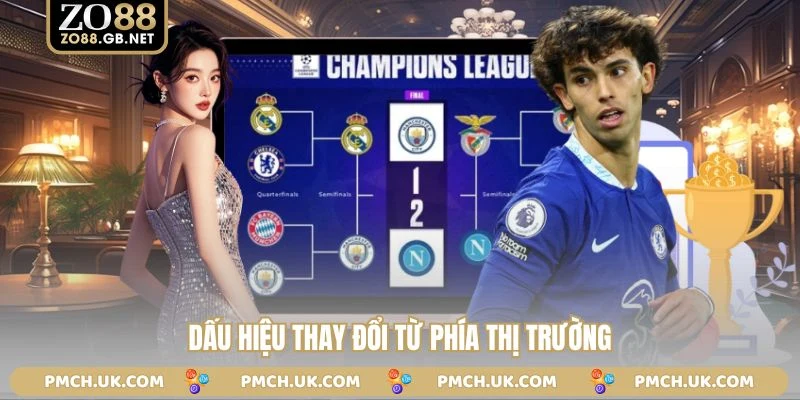 Dấu hiệu thay đổi từ phía thị trường