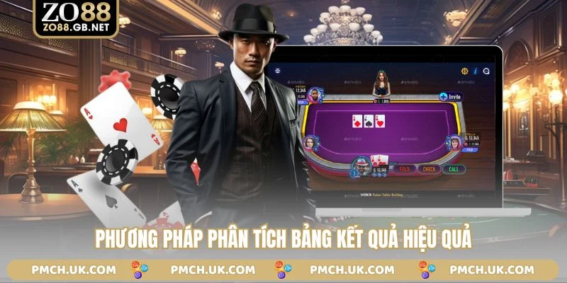 Phương pháp phân tích bảng kết quả hiệu quả