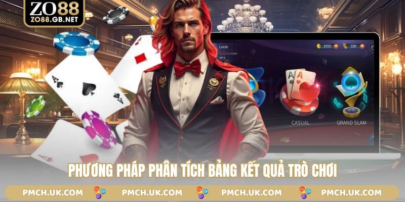 Phương pháp phân tích bảng kết quả trò chơi